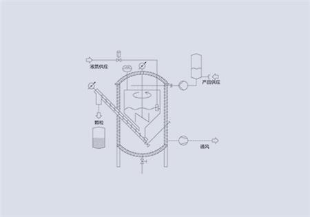 液氮深冷造粒機(jī)（制粒機(jī)設(shè)備）